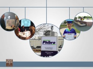 Mid America Intermodal Authority Port, Phibro Animal Health, Workforce Development